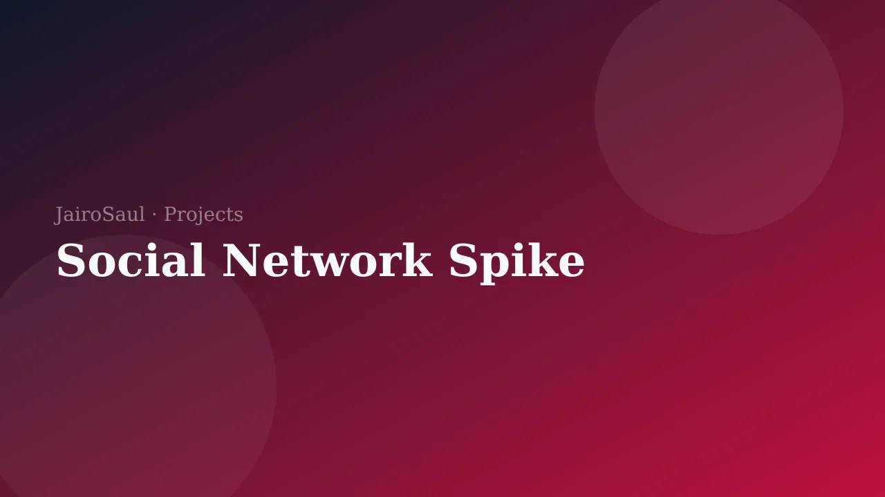 Social Network Spike
